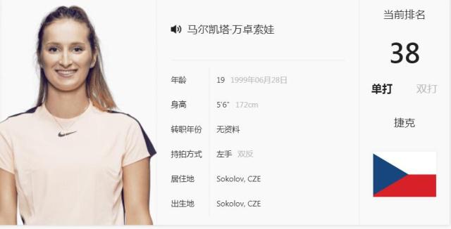 中提高对于 中提高对于