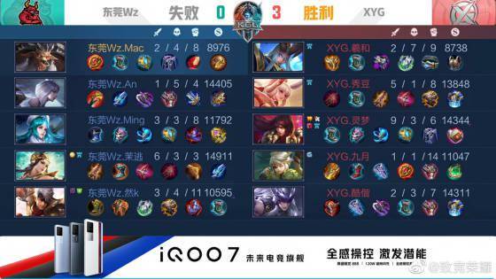 度有所提升 度有所提升