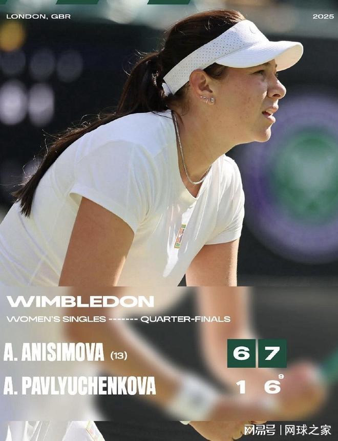 的表现曲线 的表现曲线