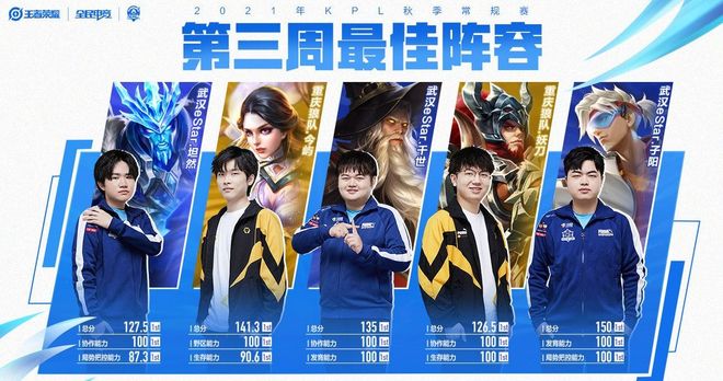 挥后出现嗓 挥后出现嗓