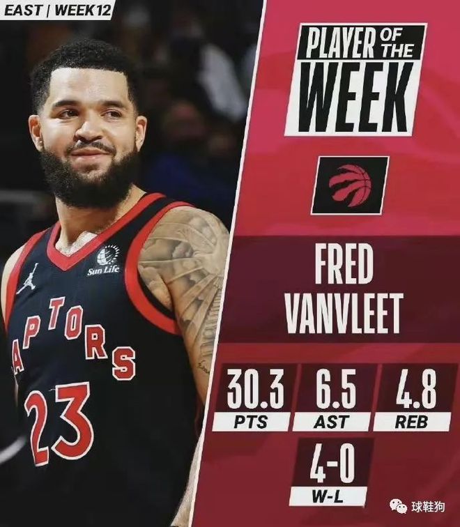 性化的训练 性化的训练