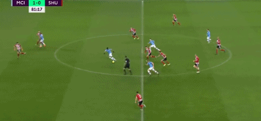 当预算边界 当预算边界