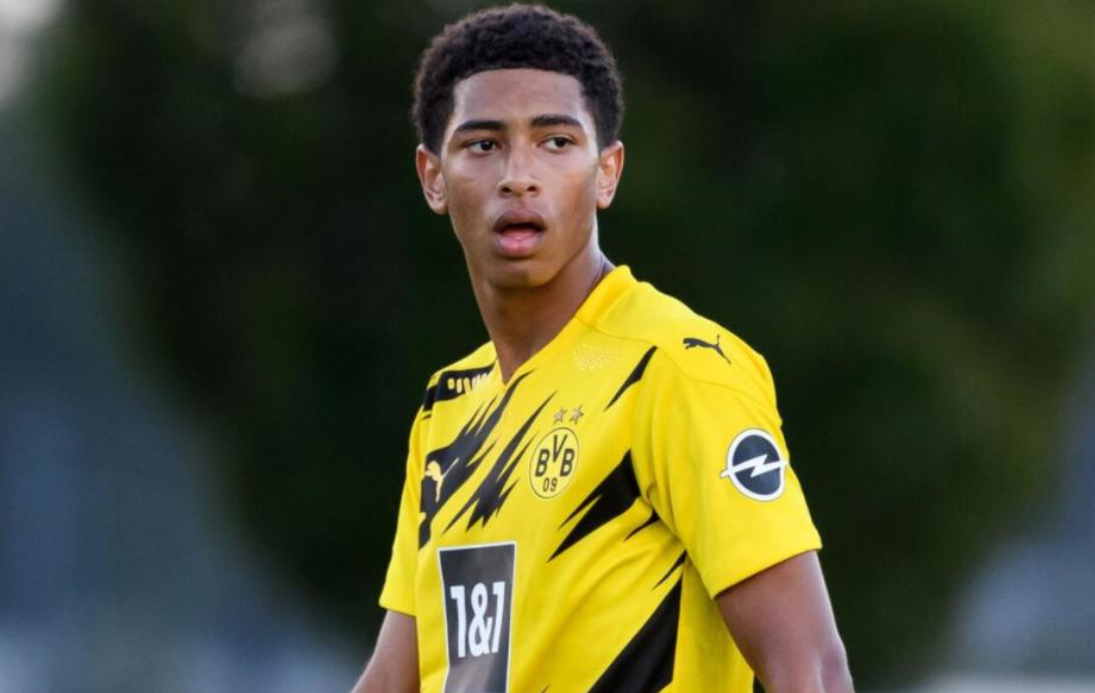 点位