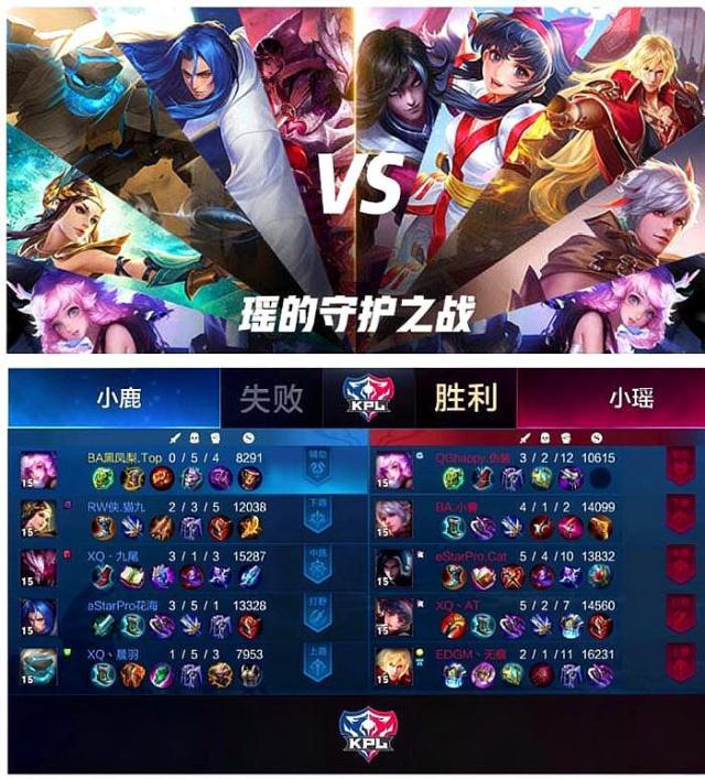 择与经纪团 择与经纪团